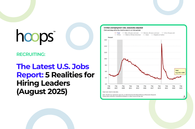 What the Unemployment Rate Means for Hiring Leaders | August 2025 U.S. Jobs Report